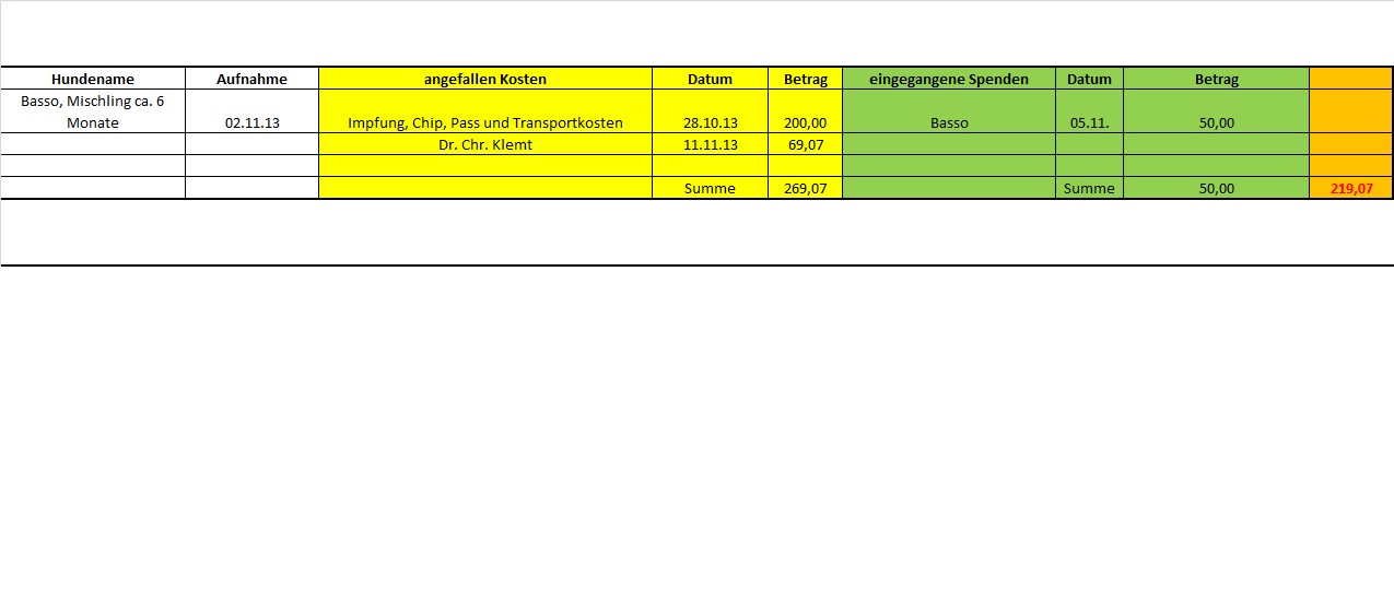 Basso Stand per 10.11.2013.jpg